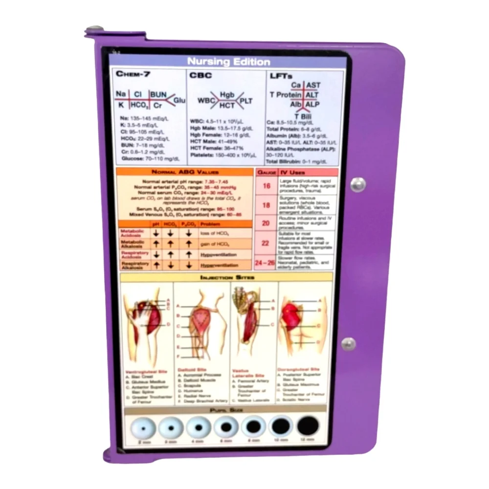 White Coat Lilac Clip Board For Nursing And Medical Professionals